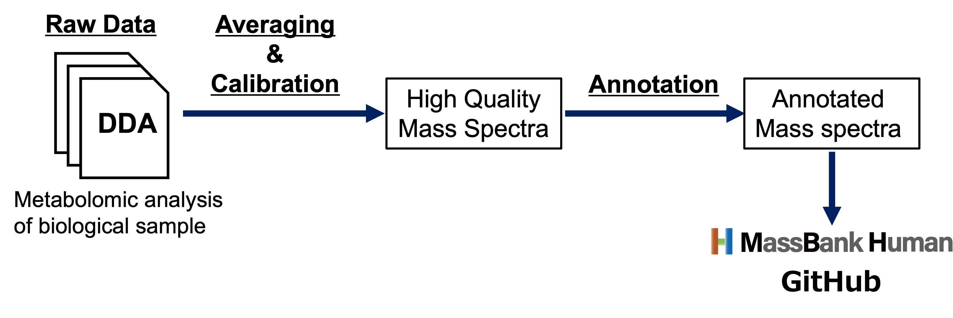 smb_analysis